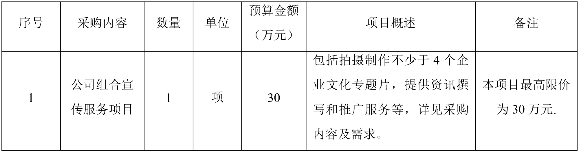 浙江省成套招標(biāo)代理有限公司關(guān)于組合宣傳服務(wù)項目的競爭性磋商公告.jpg