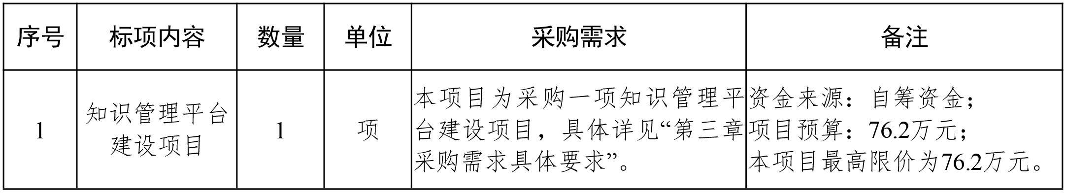 招標(biāo)公告(3).jpg