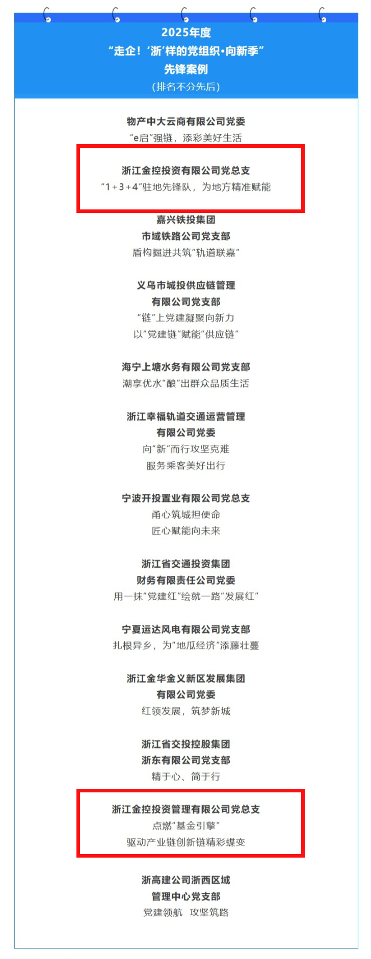 0804喜集團(tuán)下屬多家單位獲評(píng)2025年度“走企！‘浙’樣的黨組織·向新季”先鋒案例.jpg